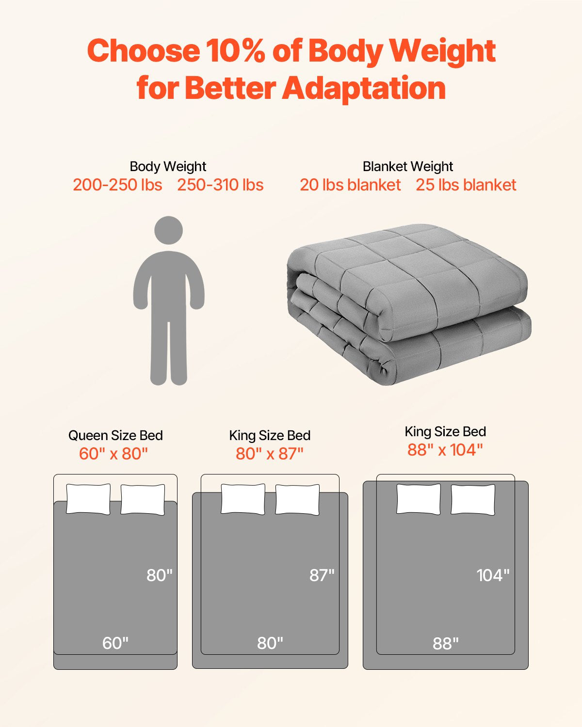 Weighted Blanket, 11 kg, 2235 x 2640 mm King Size, Cooling Breathable Heavy Blanket with Glass Beads, V952-JZMTDLBT25LBE74QP001V0