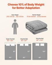 Weighted Blanket, 11 kg, 1524 x 2032 mm Queen Size, Cooling Breathable Heavy Blanket with Glass Beads, V952-JZMTDLBT25LBKZUM5001V0