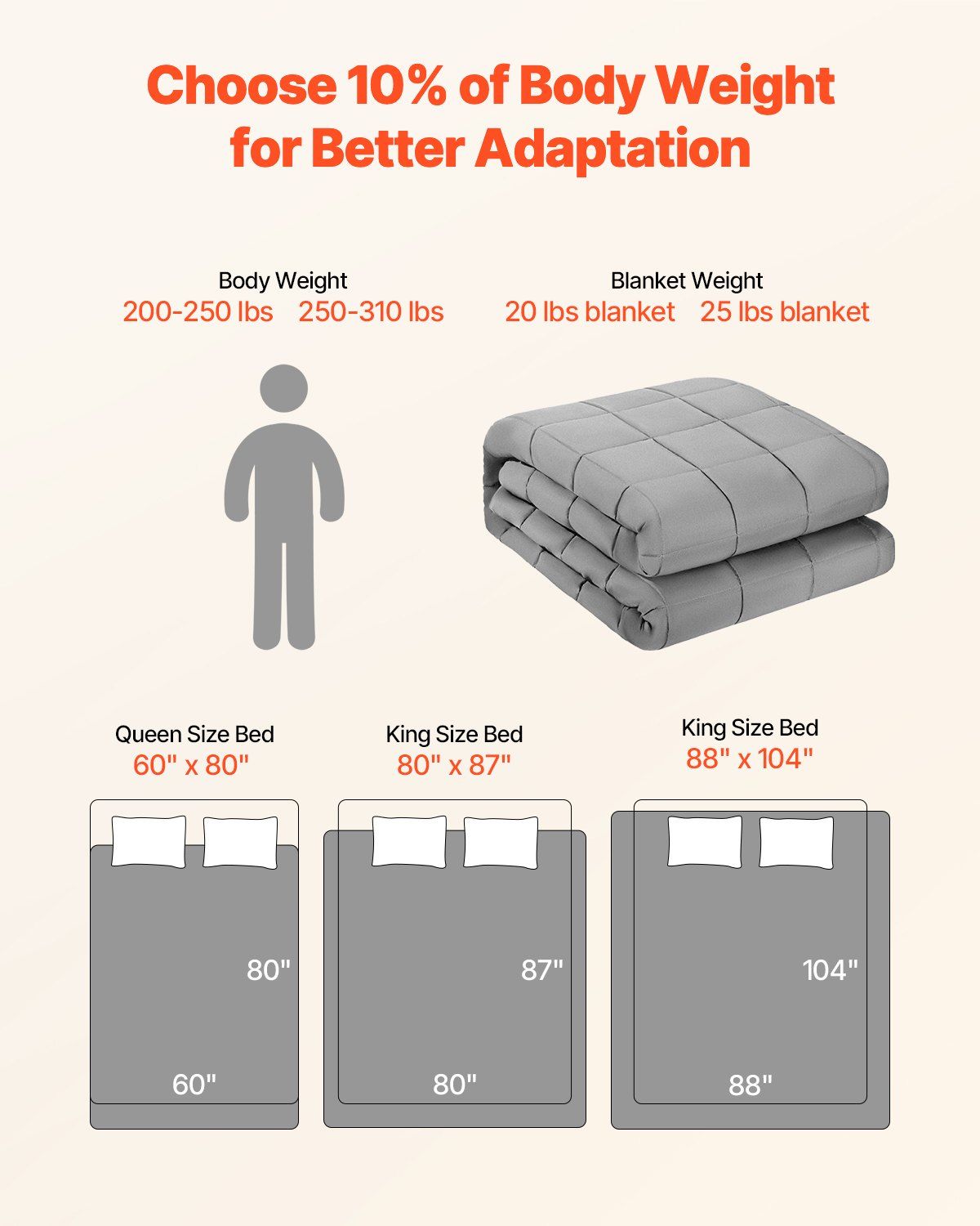 Weighted Blanket, 11 kg, 1524 x 2032 mm Queen Size, Cooling Breathable Heavy Blanket with Glass Beads, V952-JZMTDLBT25LBKZUM5001V0