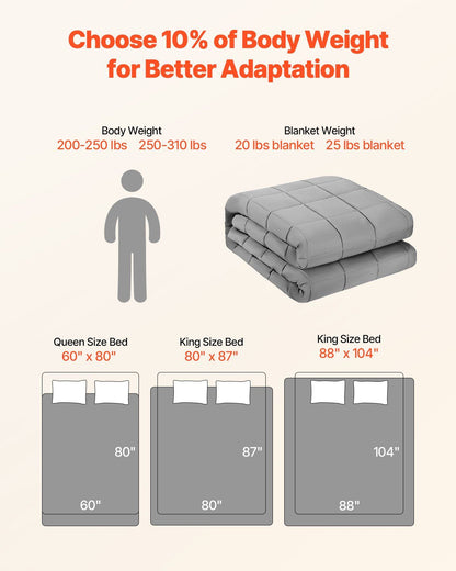 Weighted Blanket, 11 kg, 1524 x 2032 mm Queen Size, Cooling Breathable Heavy Blanket with Glass Beads, V952-JZMTDLBT25LBKZUM5001V0