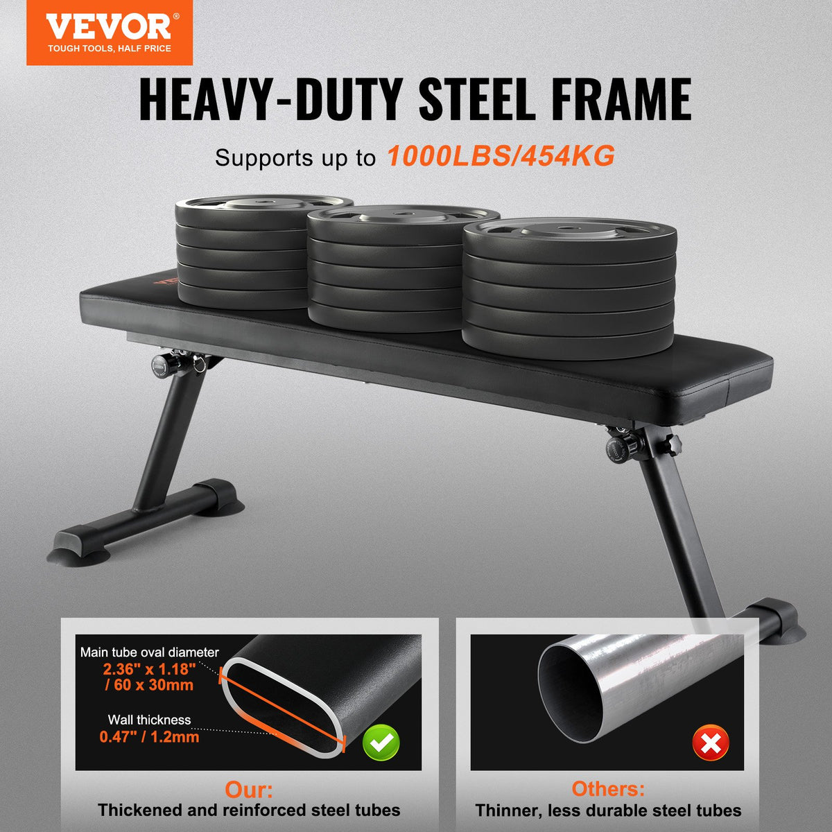 Flat Weight Bench, Foldable Strength Training Bench, Utility Workout Bench for Full Body Workout, 1000 LBS V952-JZZBGPB00000I783BV0