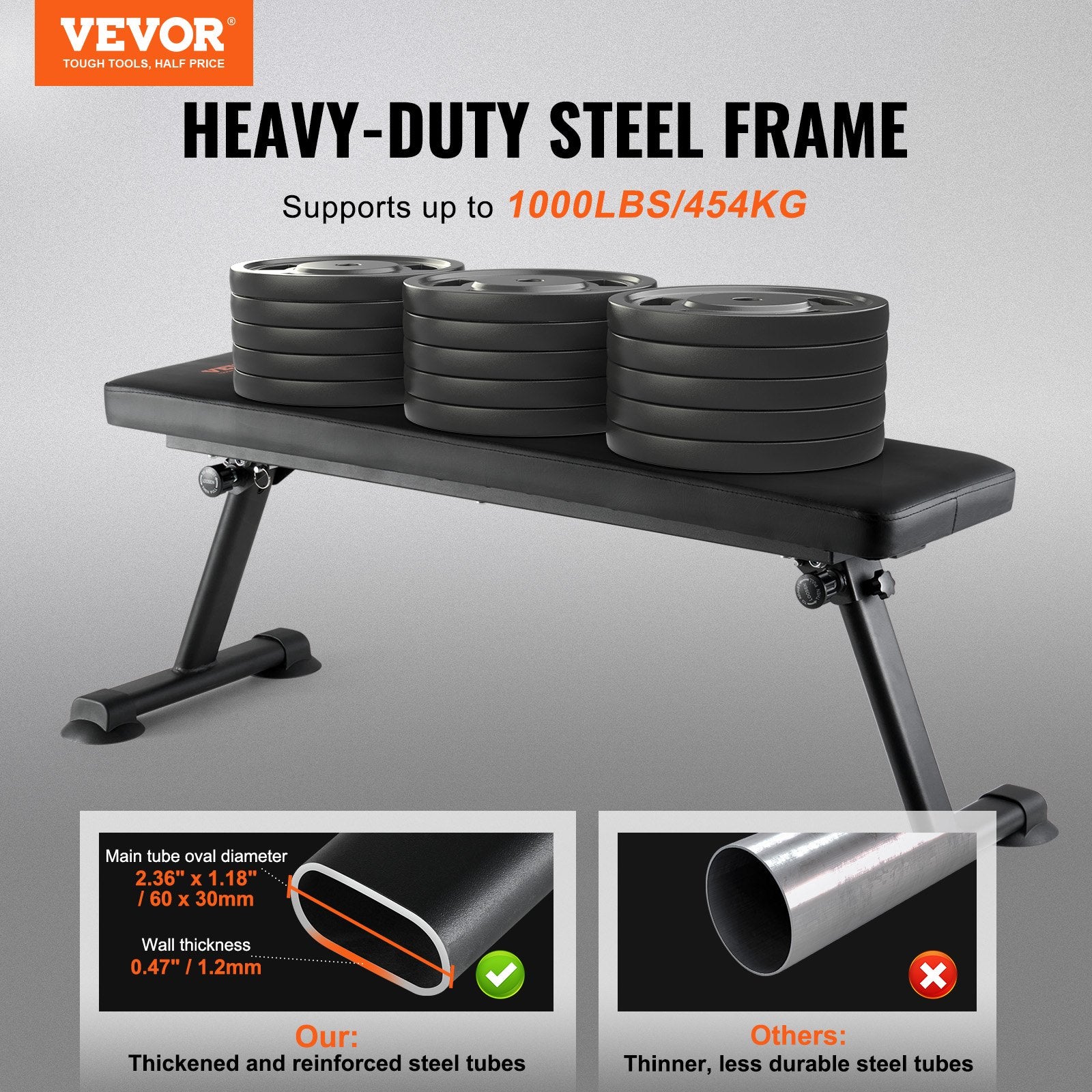 Flat Weight Bench, Foldable Strength Training Bench, Utility Workout Bench for Full Body Workout, 1000 LBS V952-JZZBGPB00000I783BV0