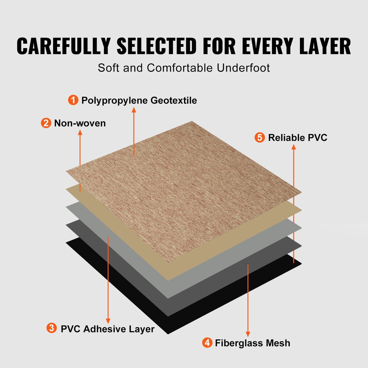 Carpet Tiles Reusable, 20"x 20" Carpet Squares With Padding Attached, Soft Padded Carpet Tiles, Easy Install V952-KCXFKDT2020YE3HSRV0