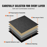 Carpet Tiles Reusable, 20"x 20" Carpet Squares With Padding Attached, Soft Padded Carpet Tiles, Easy Install V952-KCXFKDT2020YI2QM3V0