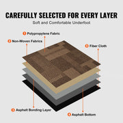 Carpet Tiles Reusable, 24"x 24"Carpet Squares With Padding Attached, Soft Padded Carpet Tiles, Easy Install V952-KCXFKDT2424YO1I6PV0