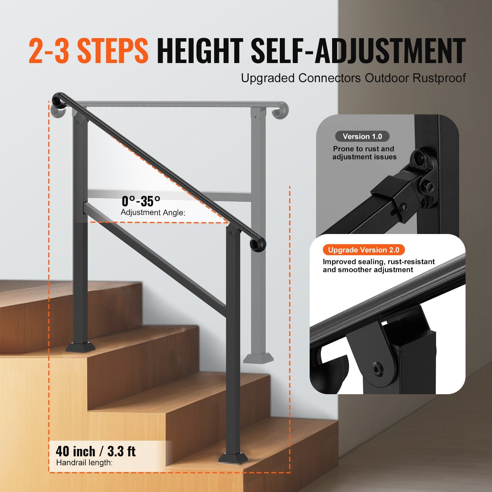Handrails for Outdoor Steps, 2-3 Step Stair Hand Rail & Indoor Railing Kit, Railings for Outside Steps with V952-KDJSLZFSHSZW9HILGV0