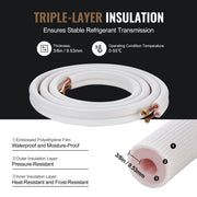 4876.8mm Mini Split Line Set, 6.4 & 12.7mm O.D Copper Pipes Tubing and Triple-Layer Insulation, for Air V952-KDLJGTJ14INCGQZOXV0
