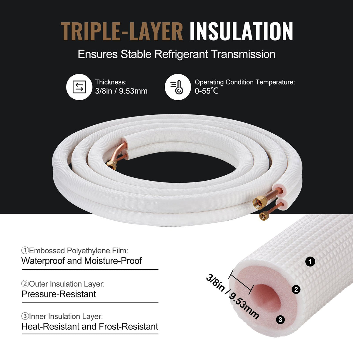 4876.8mm Mini Split Line Set, 6.4 & 12.7mm O.D Copper Pipes Tubing and Triple-Layer Insulation, for Air V952-KDLJGTJ14INCGQZOXV0
