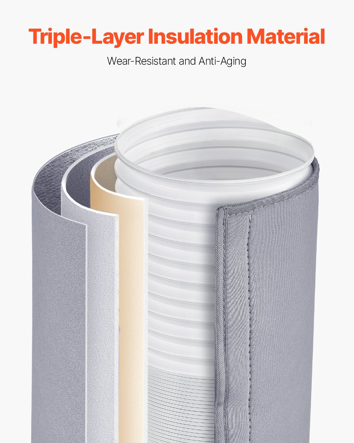 Air Conditioner Hose Cover Wrap Portable AC Insulated Exhaust Hose Sleeve V952-KDRGTMST1JT6D7TPDV0