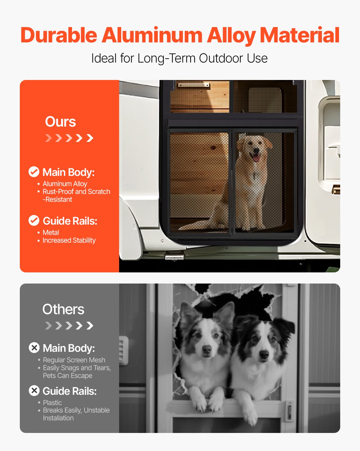 RV Screen Door Protector, 571.5 x 508 mm Door Grille, Easy to Install and Disassemble, Reinforced Breathable V952-KKSFCPMMLCH2X8IVGV0