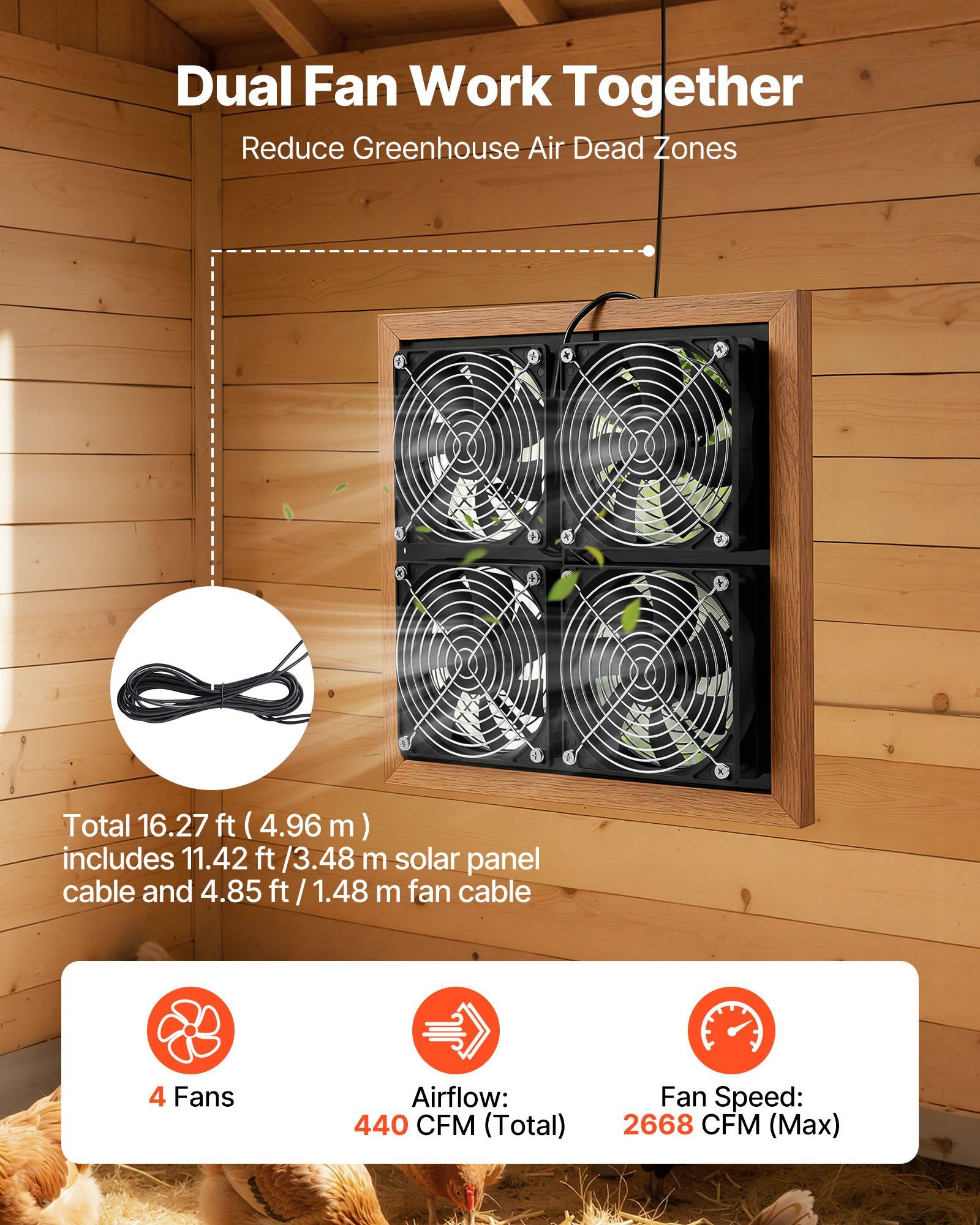 Solar Powered Fan, 25W Solar Panel with 4 Fans, Adjustable Solar Panel Angle, 2668 RPM High-Speed, Flexible V952-KQWSXHFJDTYN5TENT001Y3