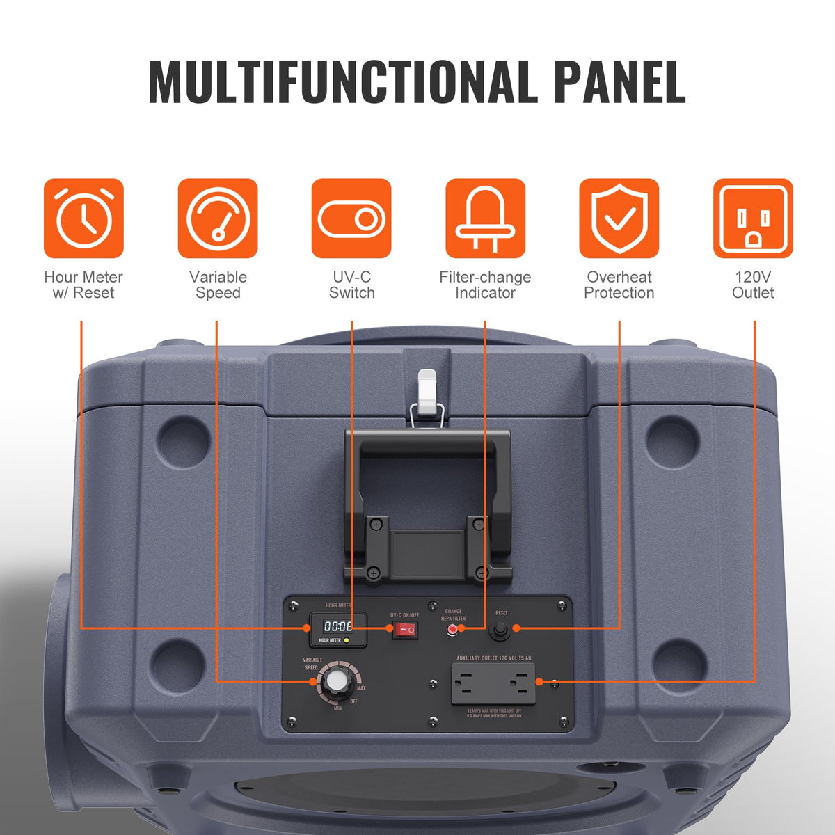 Air Scrubber with 3-Stage Filtration, Stackable Negative Air Machine 800 CFM, Air Cleaner with MERV10, V952-KQXDQJ3800CFMYP0KV3