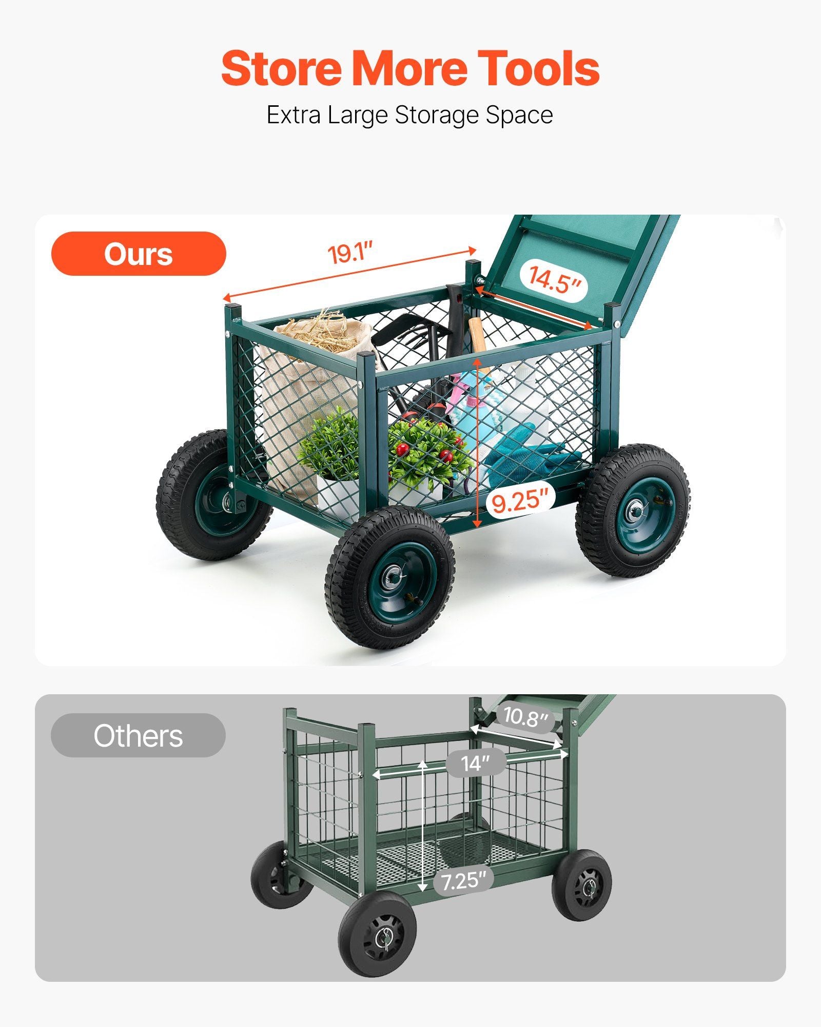 Rolling Garden Cart with Seat, Metal Rolling Garden Work Seat with Wheels, Supports up to 181 kg, Heavy Duty V952-KYDHYZYZXCWKUET6P001V0