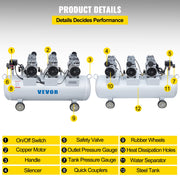 Oil Free Air Compressor Air Compressor Tank 100L 3HP Ultra Silent Inflator V952-KYJ750-3-100LLDW1V3