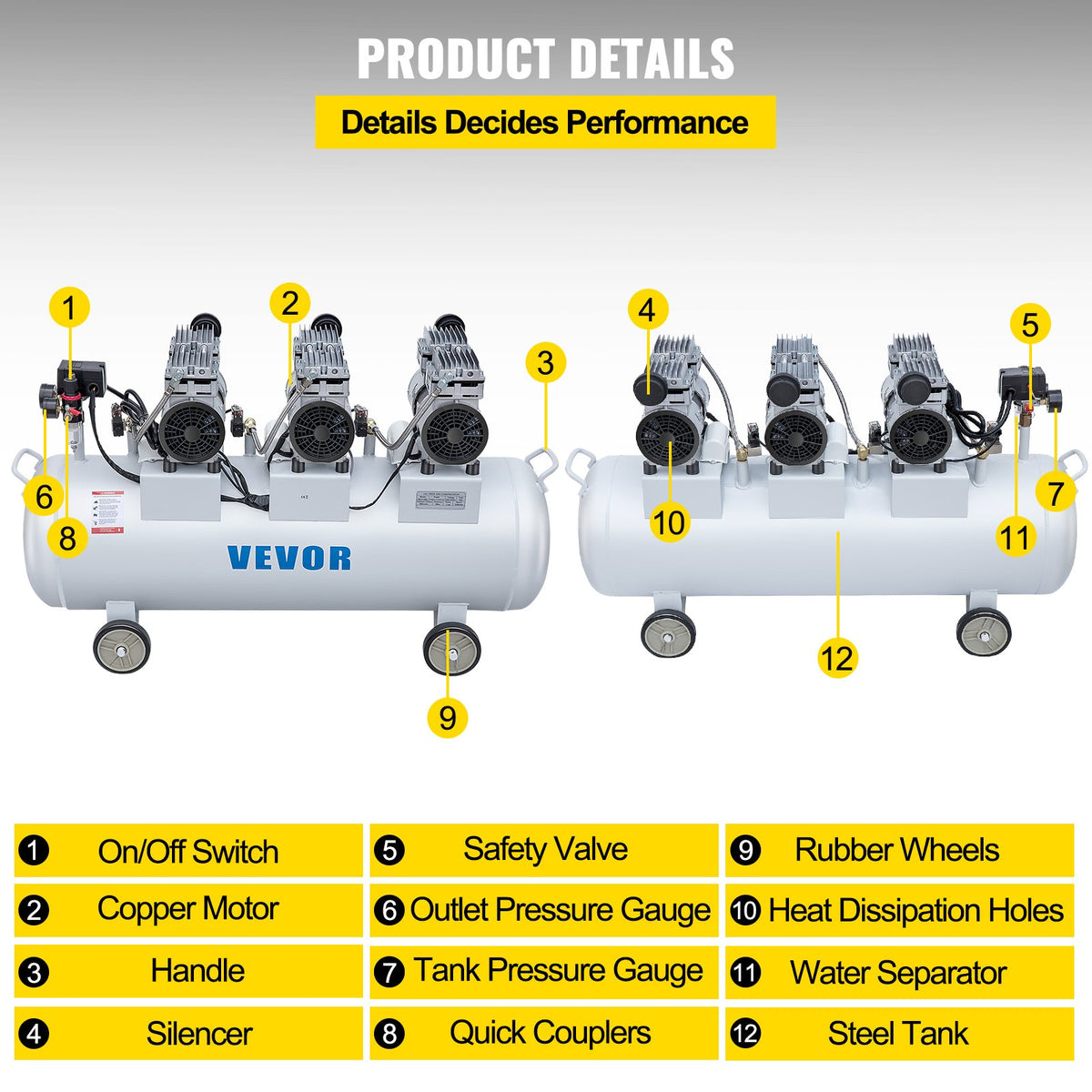 Oil Free Air Compressor Air Compressor Tank 100L 3HP Ultra Silent Inflator V952-KYJ750-3-100LLDW1V3