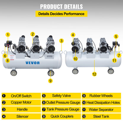 Oil Free Air Compressor Air Compressor Tank 100L 3HP Ultra Silent Inflator V952-KYJ750-3-100LLDW1V3