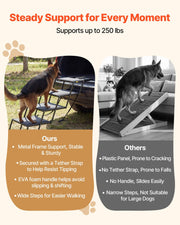 Dog Stairs for Car, 4 Steps Extra Wide Foldable Dog Ramp for Large Dogs with Non-Slip Surface, Portable V952-KZDGLTEKJCDJEVRSN001V0