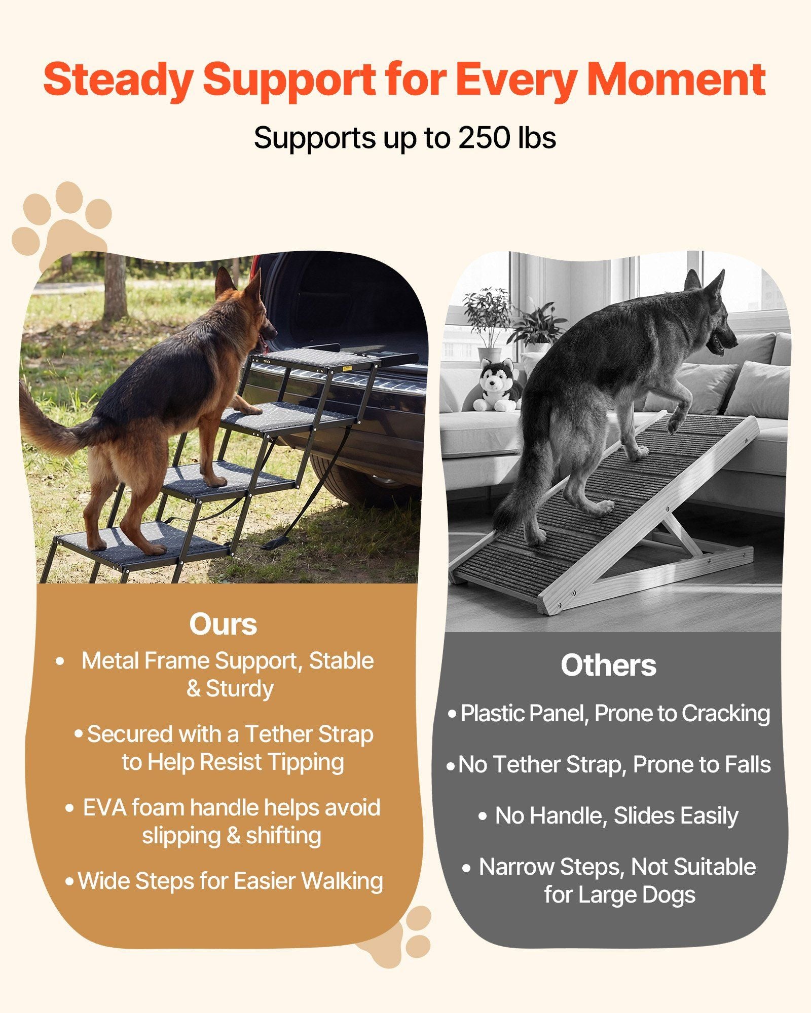 Dog Stairs for Car, 4 Steps Extra Wide Foldable Dog Ramp for Large Dogs with Non-Slip Surface, Portable V952-KZDGLTEKJCDJEVRSN001V0