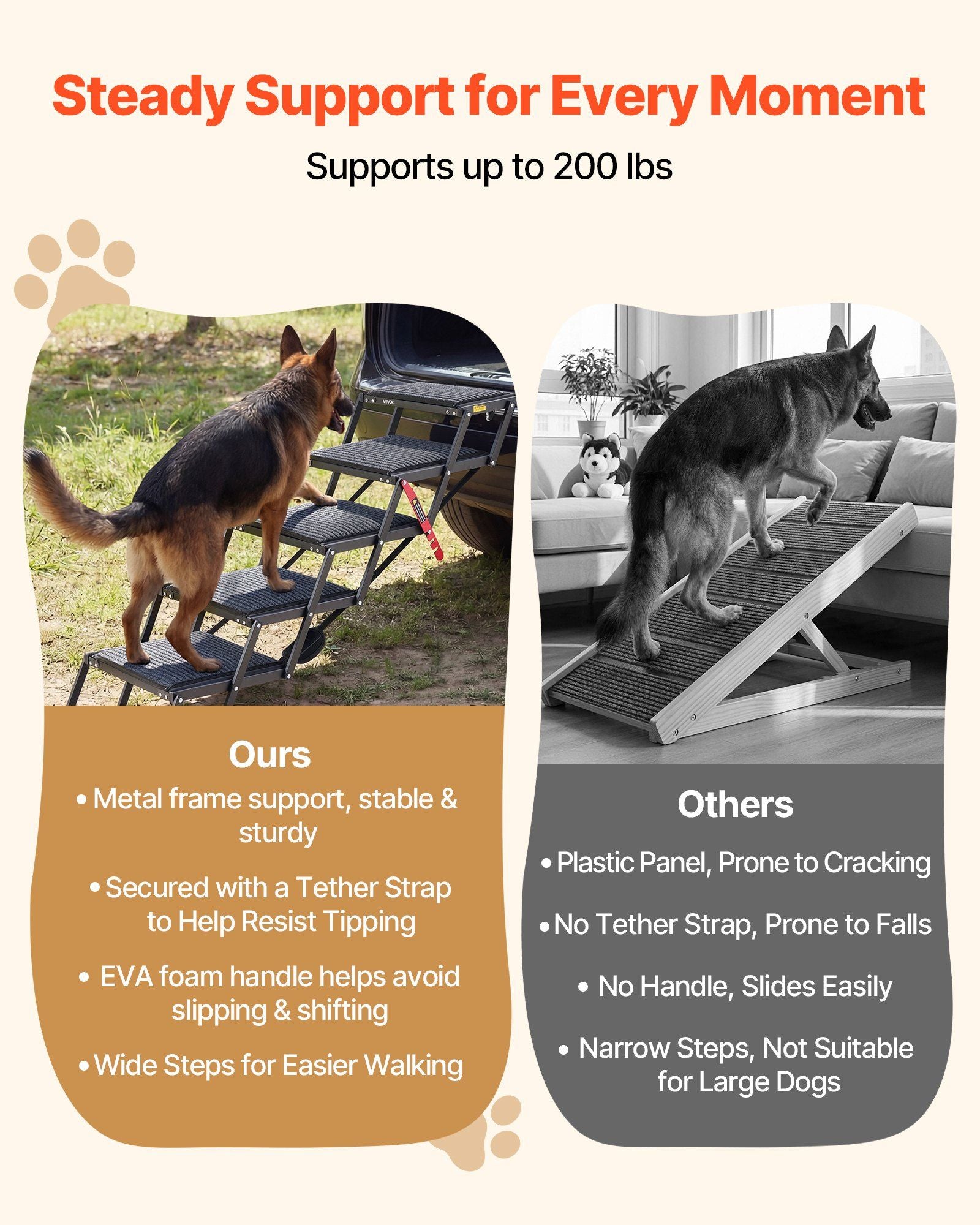 Dog Stairs for Car, 5 Steps Extra Wide Foldable Dog Ramp for Large Dogs with Non-Slip Rug Surface, Portable V952-KZDGLTEKMZFHUGZNR001V0