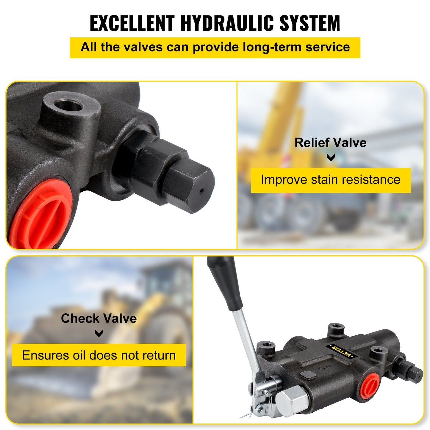 Hydraulic Directional Control Valve, 1 Spool Hydraulic Spool Valve, 21 GPM Hydraulic Loader Valve, 3625 PSI V952-KZFHFJK121GPMZAYGV0