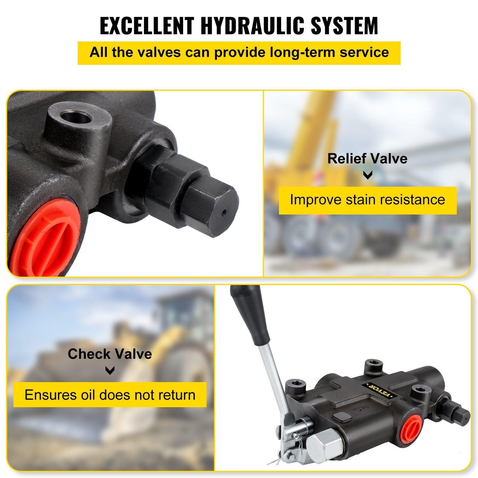 Hydraulic Directional Control Valve, 1 Spool Hydraulic Spool Valve, 21 GPM Hydraulic Loader Valve, 3625 PSI V952-KZFHFJK121GPMZAYGV0