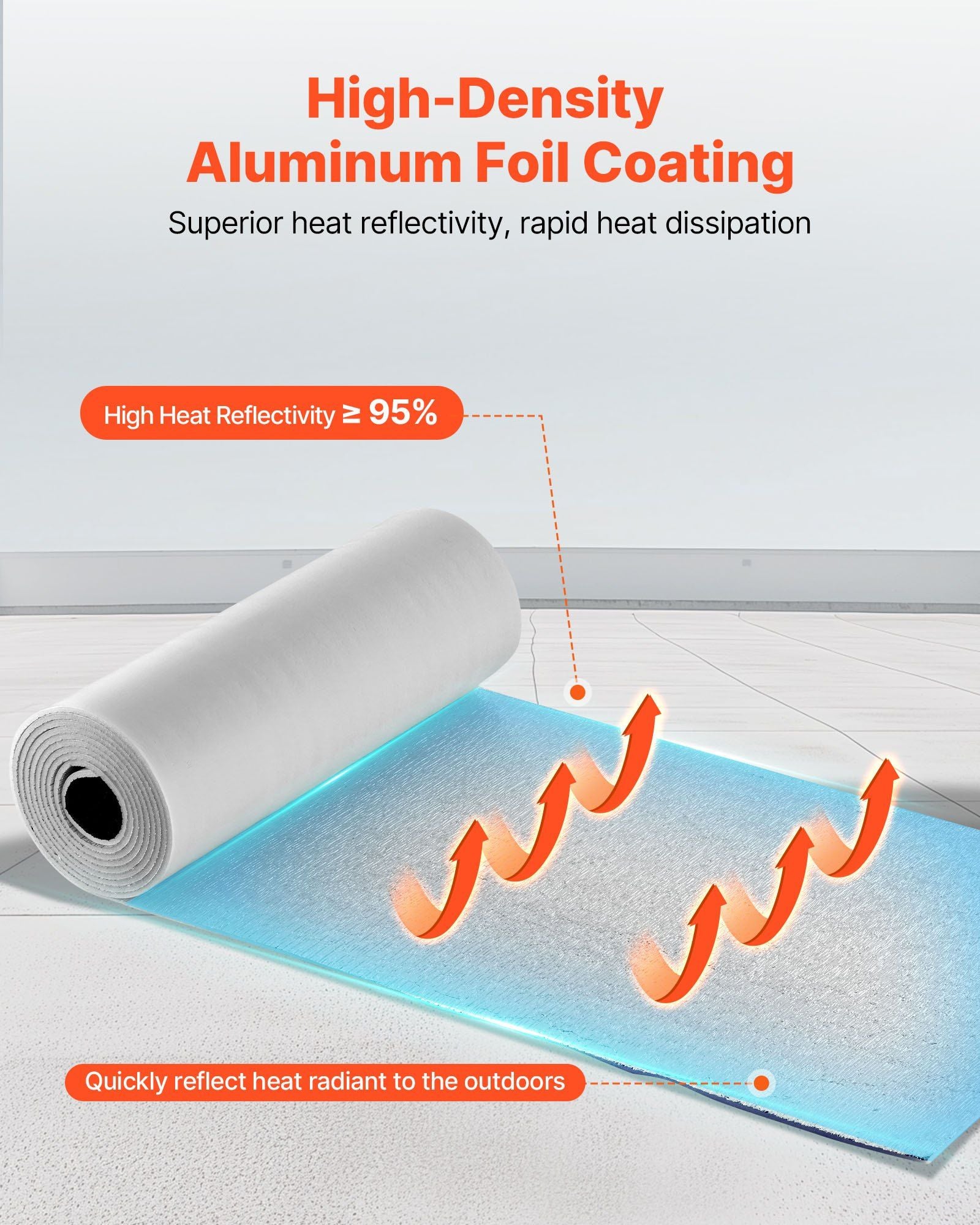Reflective Insulation Roll, 2 Car Garage Door Thermal Insulation Kit, 6mm 5.49 m x 0.61 m, 4 Rolls Aluminum V952-LBEPEPMXRFSFW9VT6001V0