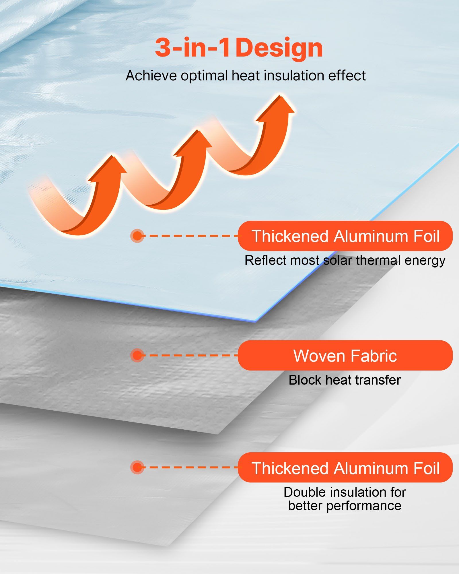 Double Reflective Insulation Roll, Perforated Woven Fabric Radiant Barrier, 0.15mm 76.2m x 1.22m, V952-LBPEBZBRFSFSJ19JC001V0