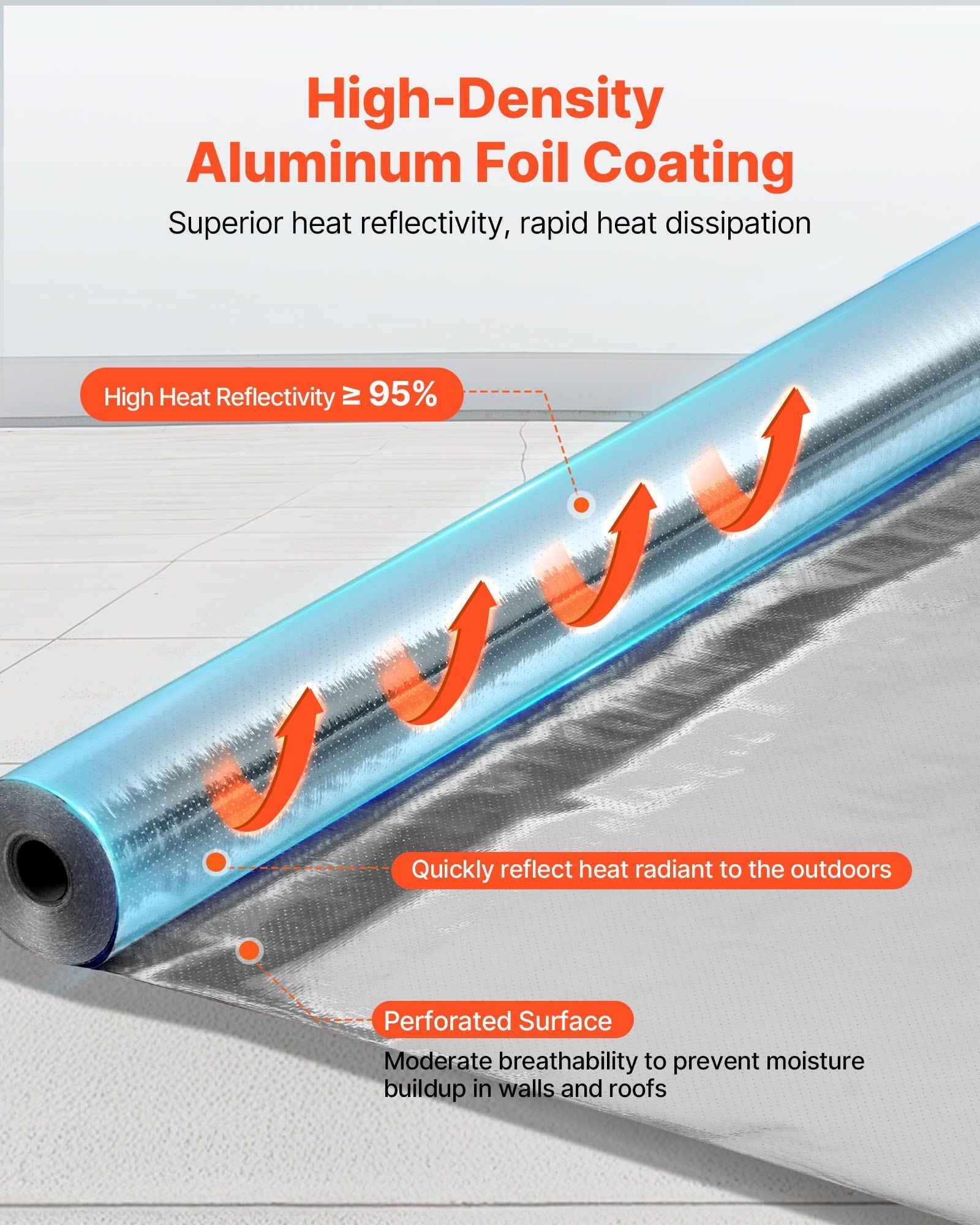 Double Reflective Insulation Roll, Perforated Woven Fabric Radiant Barrier, 0.15mm 76.2m x 1.22m, V952-LBPEBZBRFSFSJ19JC001V0