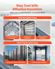 Double Reflective Insulation Roll, Perforated Woven Fabric Radiant Barrier, 0.15mm 76.2m x 1.22m, V952-LBPEBZBRFSFSJ19JC001V0