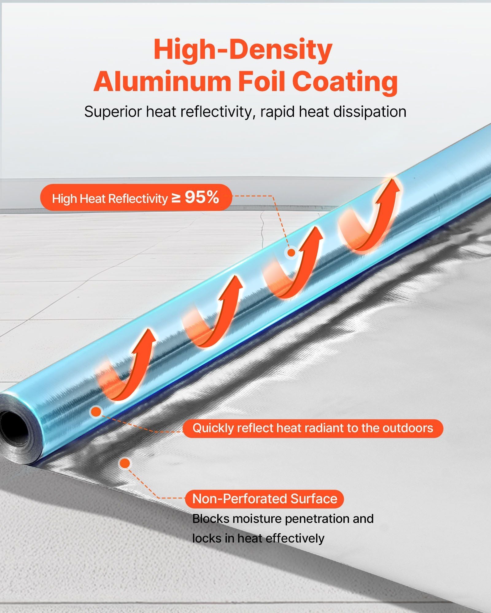 Double Reflective Insulation Roll, Non-Perforated Woven Fabric Radiant Barrier, 0.15mm 38.1m x 1.22m, V952-LBPEBZBRFSFSYGF6I001V0