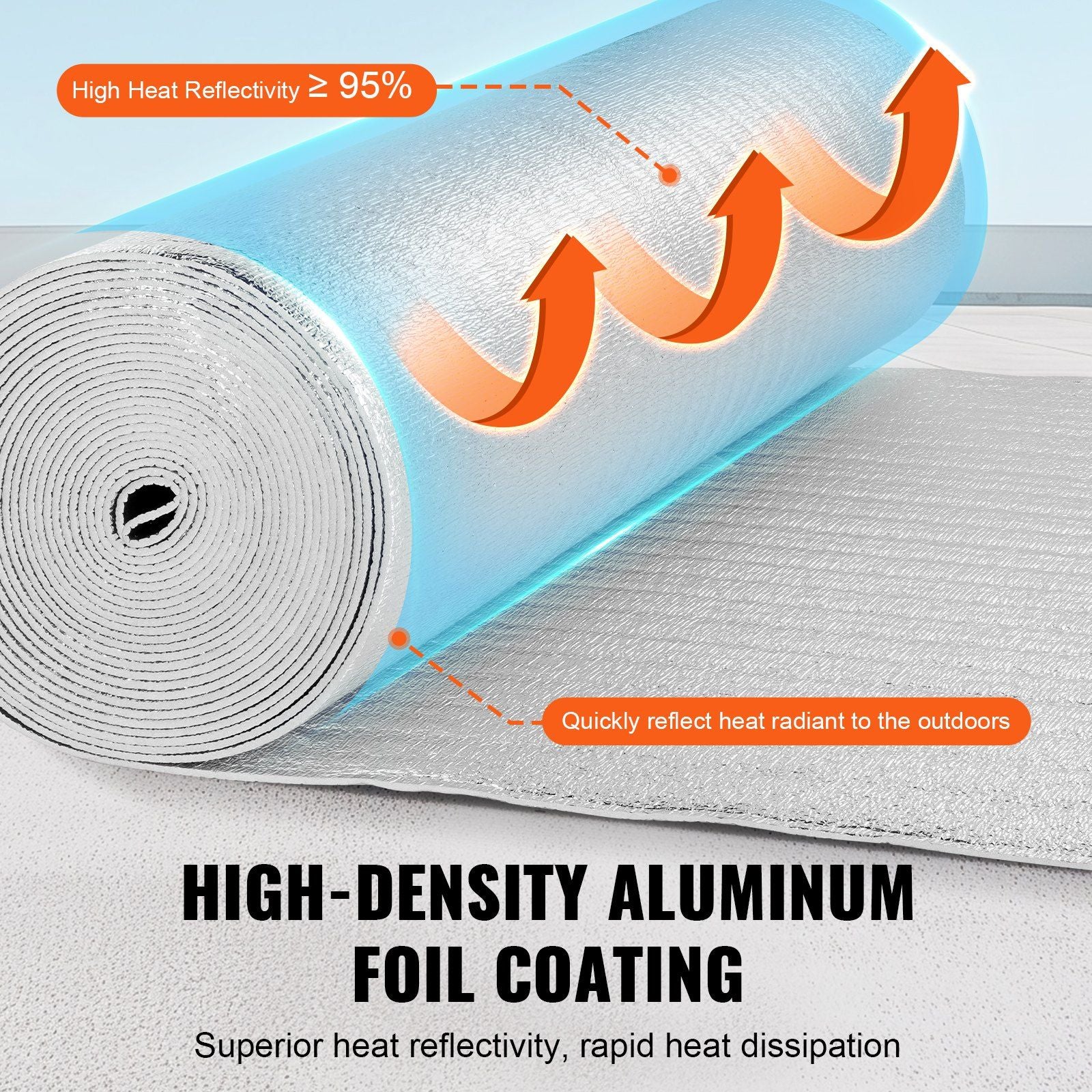 Double Reflective Insulation Roll, Foam Core Radiant Barrier, 3.2 mm 48 in x 50 ft, Double-Sided Aluminum V952-LBPEFPMXRFSFIMUHAV0