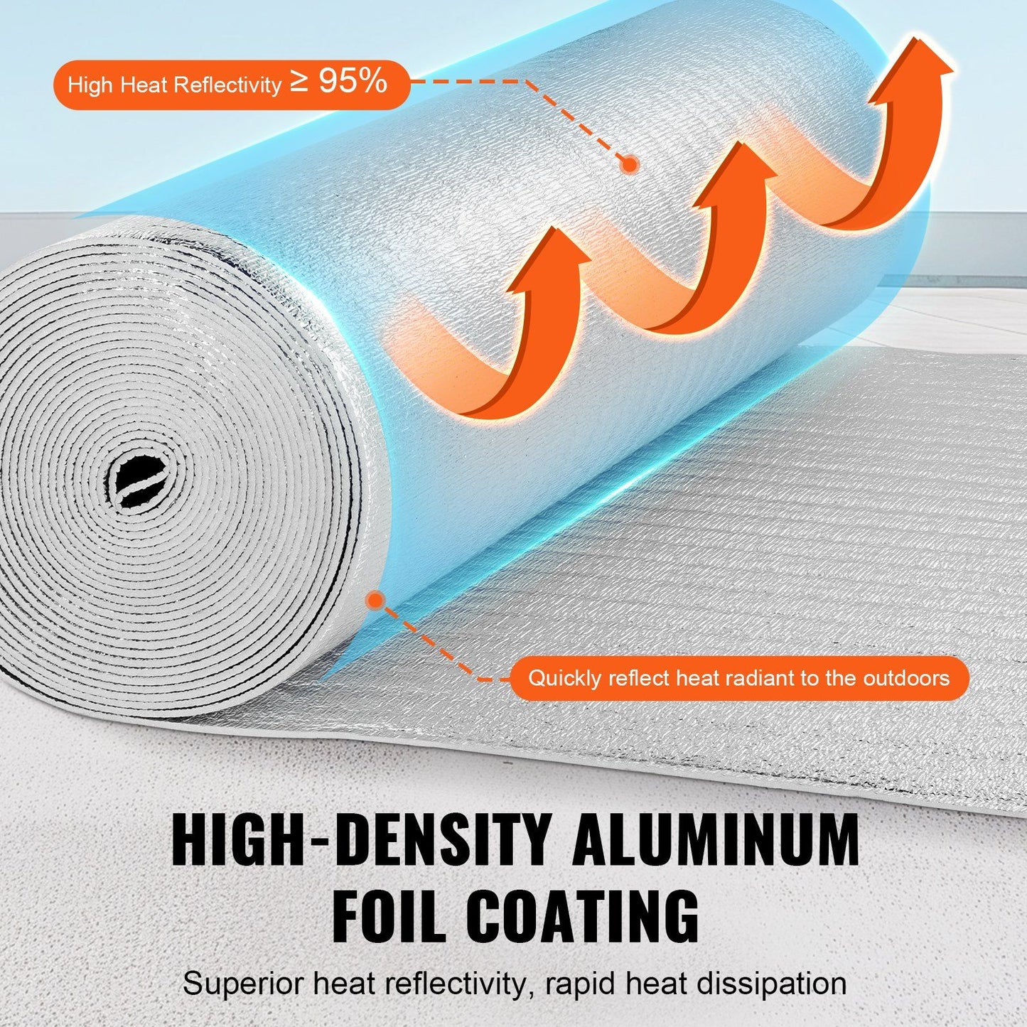 Double Reflective Insulation Roll, Foam Core Radiant Barrier, 5.5mm 48 in x 50 ft, Double-Sided Aluminum Foil V952-LBPEFPMXRFSFWQVT4V0