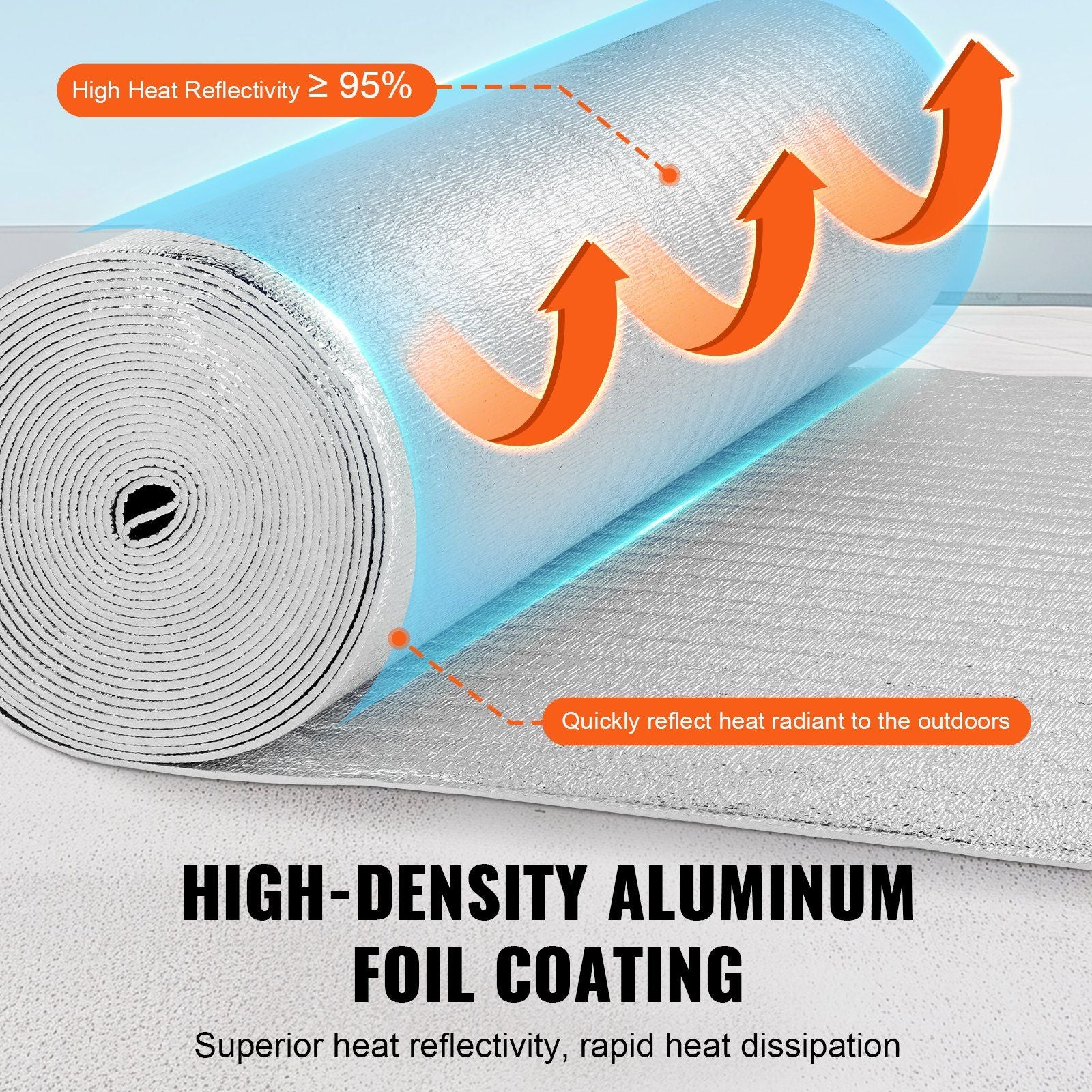 Double Reflective Insulation Roll, Foam Core Radiant Barrier, 5.5mm 48 in x 50 ft, Double-Sided Aluminum Foil V952-LBPEFPMXRFSFWQVT4V0