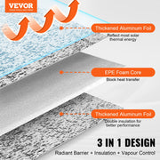 Double Reflective Insulation Roll Foam Core Radiant Barrier 120 x 48 Inch / 3 x 1.2M V952-LBPEFPMXRFSFZ1UTKV0