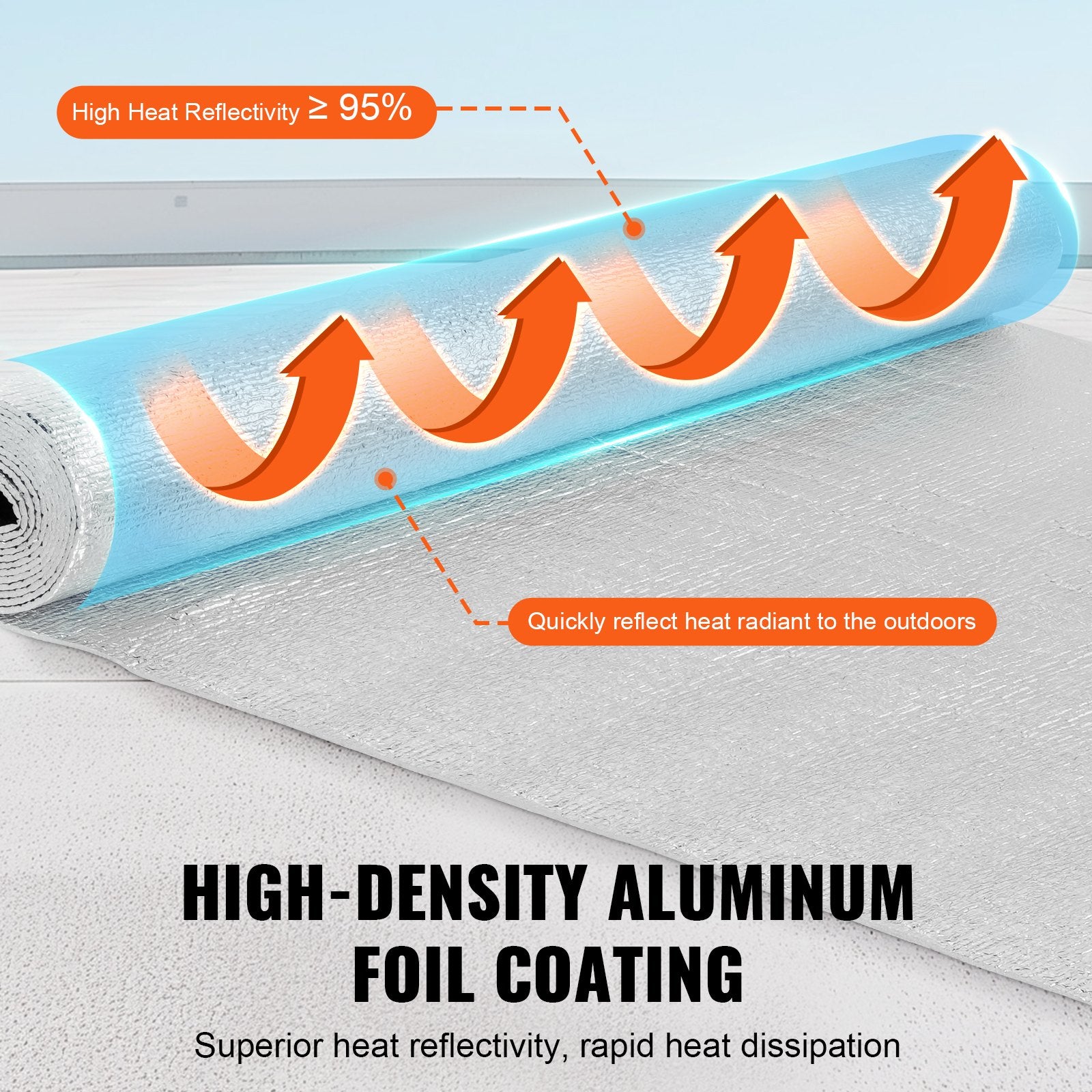Double Reflective Insulation Roll Foam Core Radiant Barrier 120 x 48 Inch / 3 x 1.2M V952-LBPEFPMXRFSFZ1UTKV0