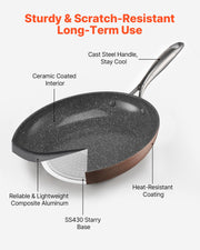 Frying Pan Skillet, Aluminum Egg Fry Pans, 3 Piece (200, 270, 300 mm), Nonsitck Ceramic Heavy-Duty Skillets V952-LCGSJTTCTC81TK7PX001V0