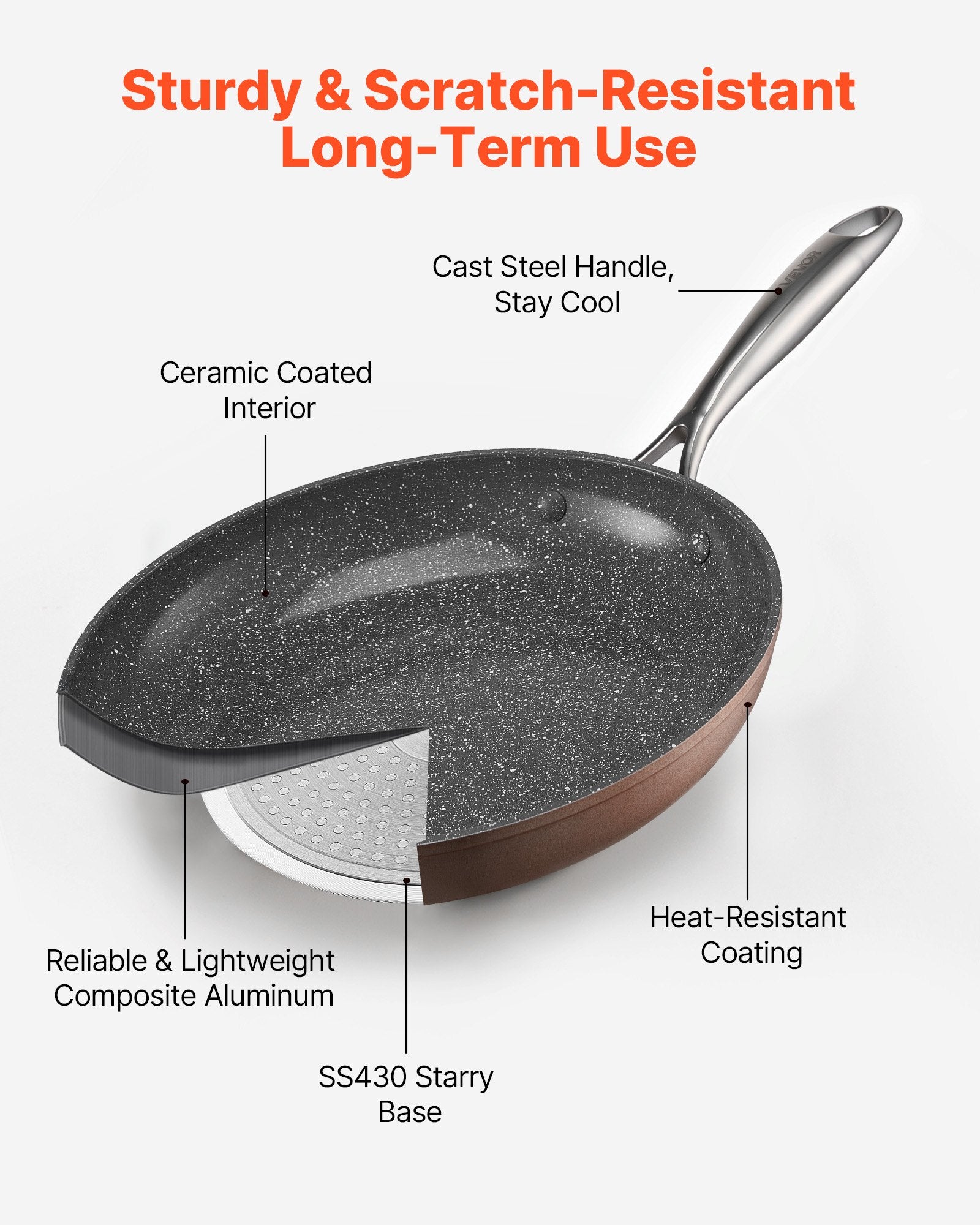 Frying Pan Skillet, Aluminum Egg Fry Pans, 3 Piece (200, 270, 300 mm), Nonsitck Ceramic Heavy-Duty Skillets V952-LCGSJTTCTC81TK7PX001V0
