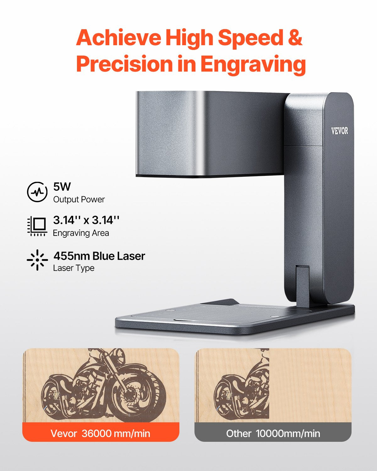 Portable Laser Engraver 600 mm/s 5W High Speed Handheld Engraving Machine V952-LGBXSZJJGDKJQFQCPV3