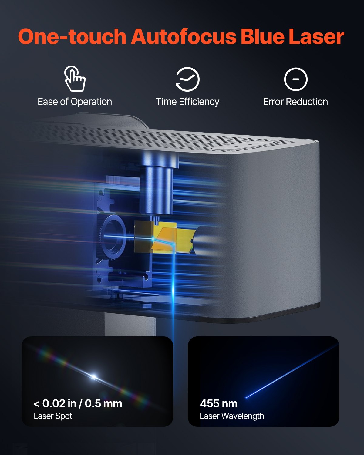 Portable Laser Engraver 600 mm/s 5W High Speed Handheld Engraving Machine V952-LGBXSZJJGDKJQFQCPV3