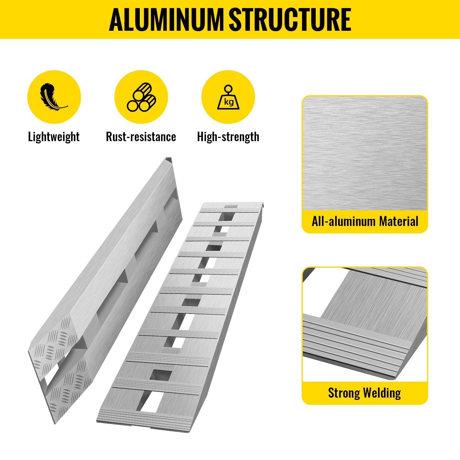 60' X 12' X 2.5'Aluminum Trailer Ramps 6000LBS Total Beavertail Hook End 1 Pair 2 Ramps V952-LHJPD60X12IN2ZZ01V0