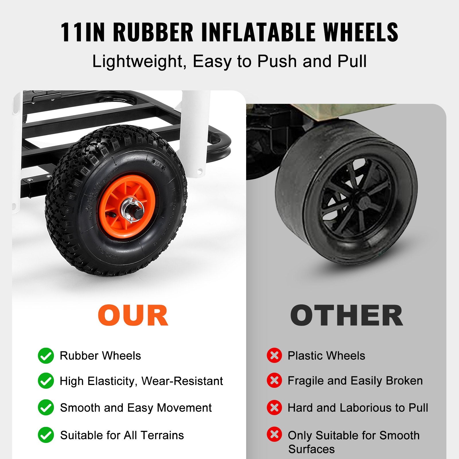 Beach Fishing Cart, 91 kg Load Capacity, Fish and Marine Cart with Two 275 mm Big Wheels Rubber Balloon Tires V952-LLKYJC11YC0080XFQV0