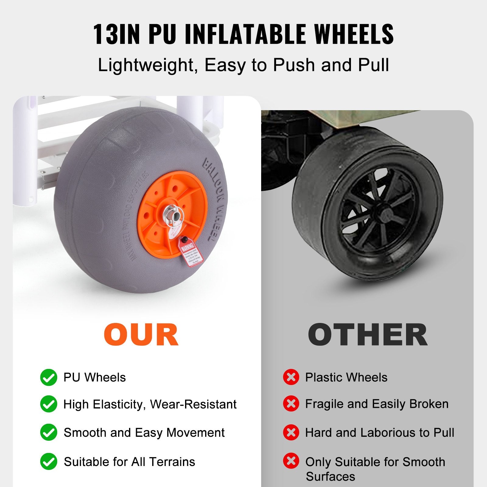 Beach Fishing Cart, 136 kg Load Capacity, Fish and Marine Cart with Two 330 mm Big Wheels PU Balloon Tires V952-LLKYJC13YC0073FBMV0