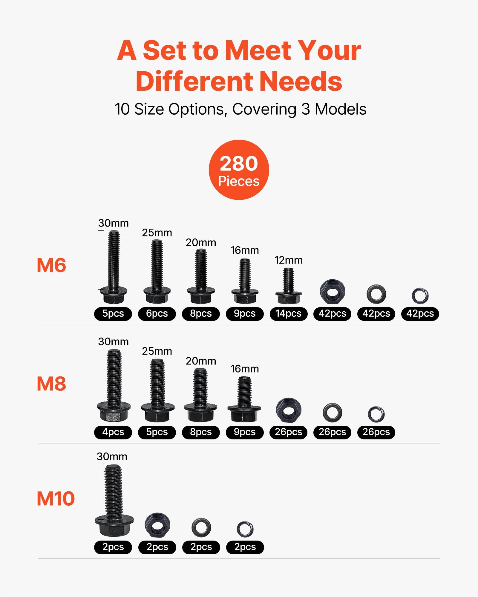 280 Pcs Bolts and Nuts Assortment Kit, Metric Machine Screws and Flat Washers, Alloy Steel M6/M8/M10 Multiple V952-LMHLSTZGZLJHHZARQ001V0