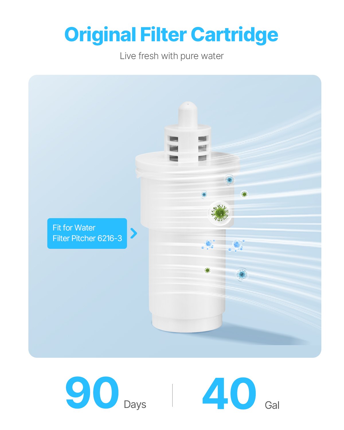 Pitcher Water Filters 3-pack Replacements for Water Filter Pitcher 6216 V952-LSGLXYZXLXSZJVVY7V0