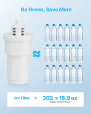 Pitcher Water Filters 3-pack Replacements for Water Filter Pitcher 6216 V952-LSGLXYZXLXSZJVVY7V0
