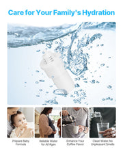 Pitcher Water Filters 3-pack Replacements for Water Filter Pitcher 6216 V952-LSGLXYZXLXSZJVVY7V0