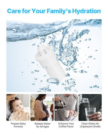 Pitcher Water Filters 3-pack Replacements for Water Filter Pitcher 6216 V952-LSGLXYZXLXSZJVVY7V0