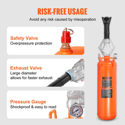 Tire Bead Seater, 2.1 Gal/8 L Air Tire Bead Blaster, 120 PSI Handheld Bead Bazooka, Upgraded Portable Tire V952-LTBCQS8145PSIQFEKV0