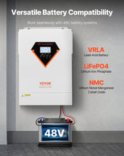 Hybrid Solar Inverter, 6000W, All in One Pure Sine Wave Power Inverter Charger, 220V AC, with Built-in 120A V952-LWGPNKYTJ23038TOPV7