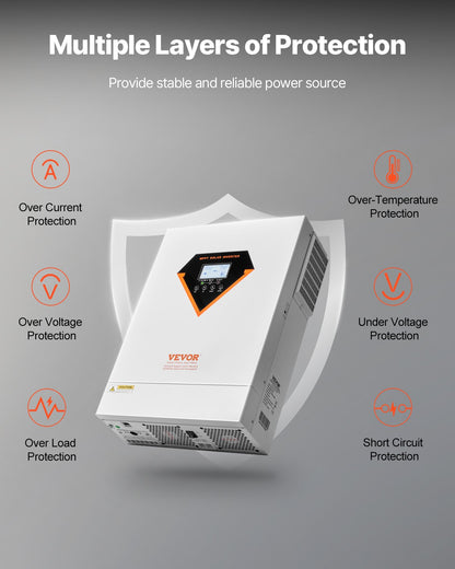 Hybrid Solar Inverter, 6000W, All in One Pure Sine Wave Power Inverter Charger, 220V AC, with Built-in 120A V952-LWGPNKYTJ23038TOPV7